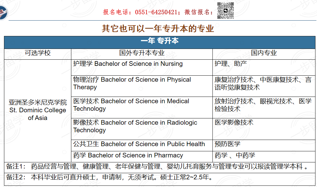 {2BDC8823-3FD2-4DD2-8431-A962F00635DE}.png