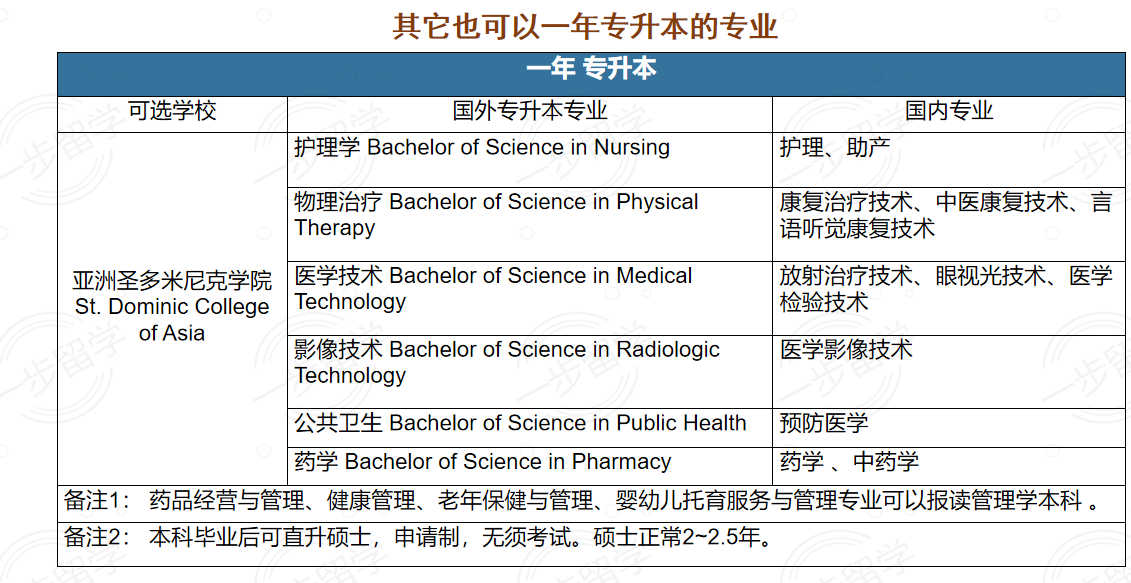 {CF26C50E-4F5D-411B-8D7A-D5AADA6A6B79}.png