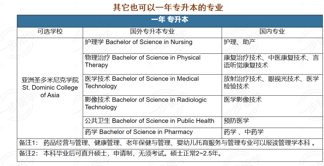 {A1544032-521D-4E58-BA31-F01A9D93598F}.png